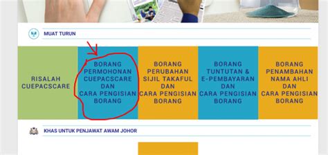 Reduction of sum covered pengurangan jumlah perlindungan. Cara Mendaftar Medical Cards CUEPACSCARE Khas Untuk ...