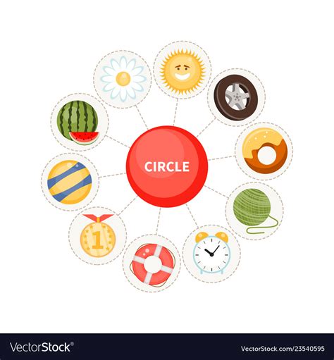 Circle And Round Objects For Children Royalty Free Vector
