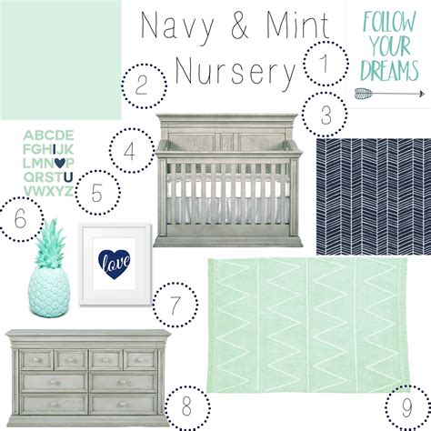 Navy & Mint Nursery - Vienna Collection - Nursery Chatter Nursery Chatter | Mint nursery, Baby ...