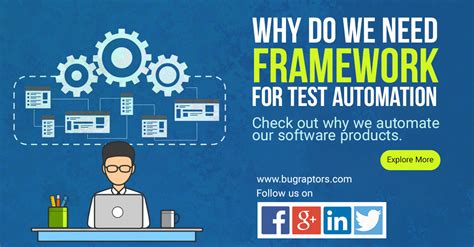 Why We Need Framework For Automation Testing? - BugRaptors
