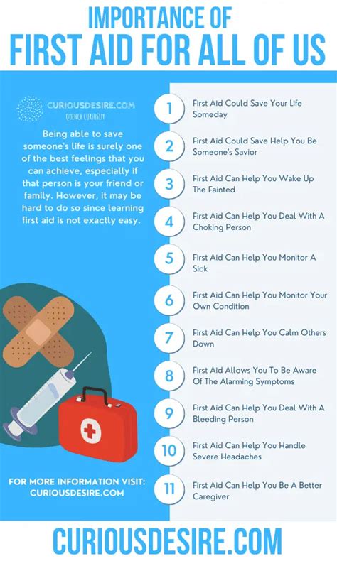15 Reasons Why First Aid Is Important Curious Desire