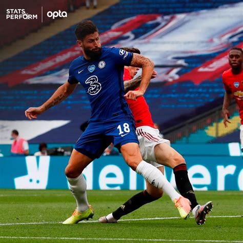 Đây là trận chung kết champions league toàn anh thứ 3 trong lịch sử, sau các trận man united gặp chelsea năm 2008 và liverpool gặp tottenham năm 2019. Chelsea loại MU, chớ vội mừng: Arsenal là hung thần ở ...
