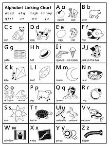 10 Best Chart Full Page Alphabet Abc Printable Pdf For Free At Printablee