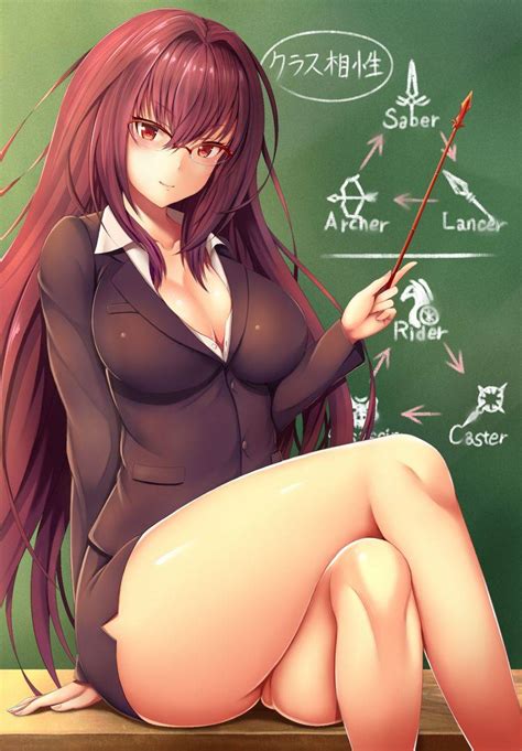 F3zzey60 Fategrand Order Scathach Collection Sorted