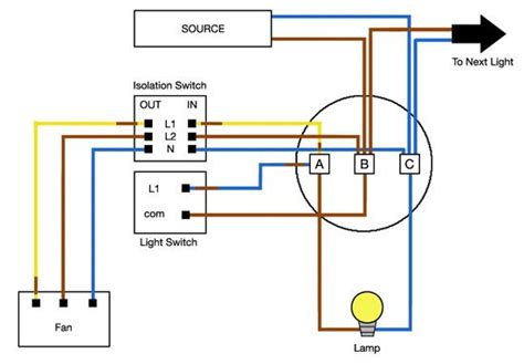 Determine and define of wires. Connecting a Timed Fan Unit | How to Wire a Bathroom Extractor Fan with Timer | Bathroom ...