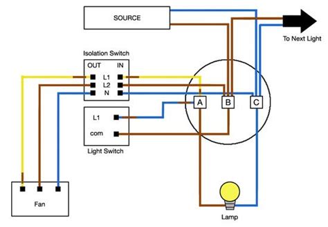 Bathroom fan light rocker switch wiring diagram. Connecting a Timed Fan Unit | How to Wire a Bathroom Extractor Fan with Timer | Bathroom ...