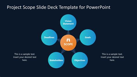 Project Scope Slide Deck Template For Powerpoint