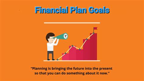 What Are Financial Plan Goals Cloudorian Tech