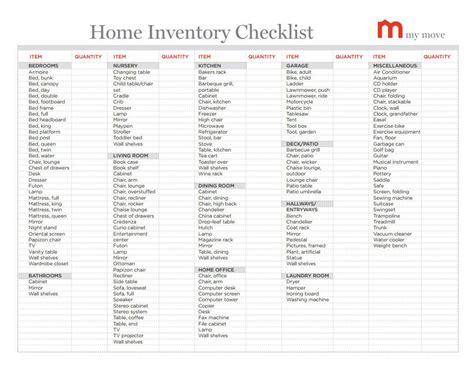 For subtotals less than $49, the shipping and handling charge is $9.95. Inventory Management: How to Keep Track of Your Stuff | My ...