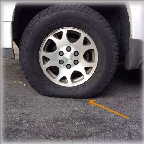 How often do tires need air? Don't let a flat tire put your road trip 'under pressure ...