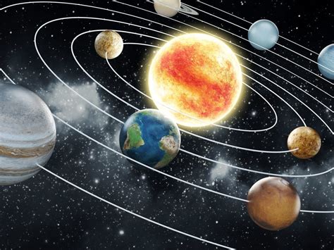 Por Que O Sistema Solar é Plano
