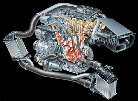 Making up the audi tt engine is a choice of impressive turbocharged tfsi petrol engines. The Audi TT Forum • View topic - 225 Engine Diagrams
