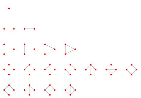 Simple Graph From Wolfram Mathworld