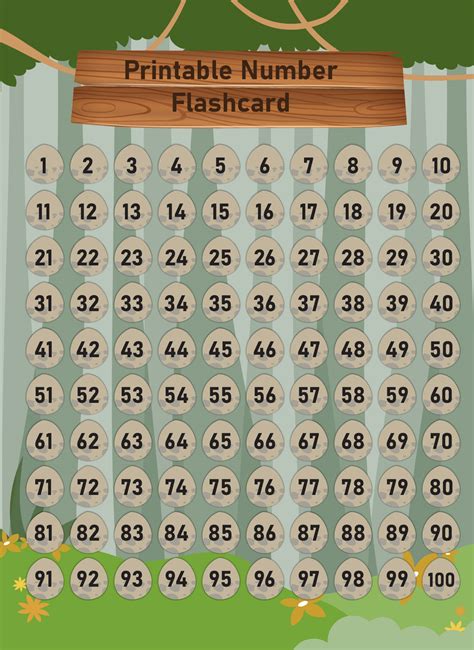 10 Best Number Flashcards 1 100 Printable