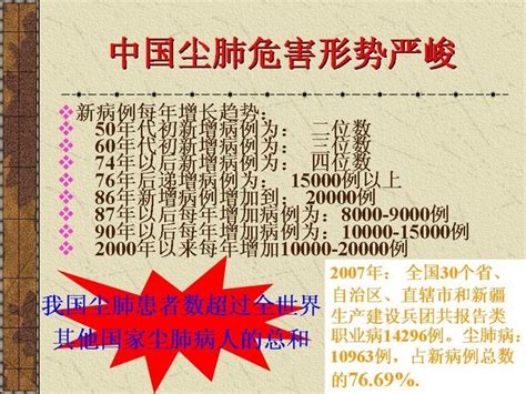 Read reviews from world's largest community for readers. 谁 能忍看百万中国人将跪着惨死？--自由空间的blog