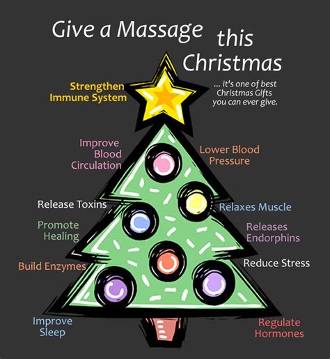 christmas ts for massage therapists why massage therapy is the best holiday t the back