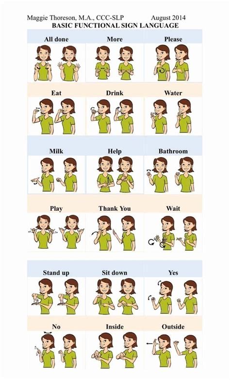 Pin By Teresa Howard On Sign Sign Language For Kids Sign Language