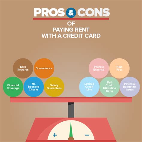 This one's technically a credit card, but not in the traditional sense. Pay Rent With a Credit Card: How To Do It, Cost & More