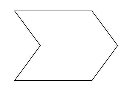 A pentagon is a 2d polygon shape with 5 sides, and where the sum of all internal angles in a simple pentagon, will always be 540° (read source). What are right, acute, obtuse and reflex angles? | TheSchoolRun
