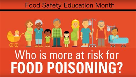 Learn It Do It Teach It — Make Food Safety Education Month Last All