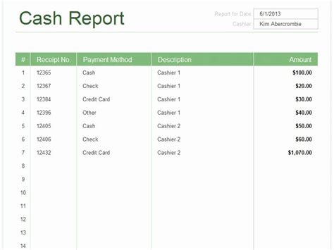 Daily Cash Report Template Awesome Customizable Cash Flow Report