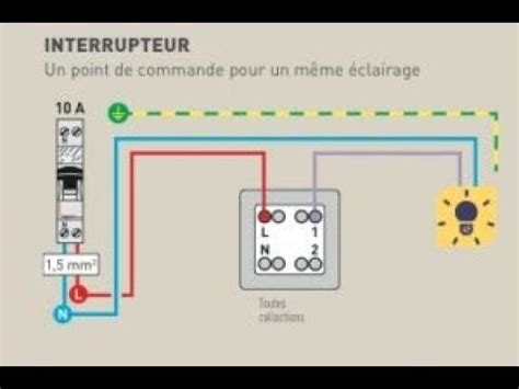 schema electrique de simple allumage - YouTube