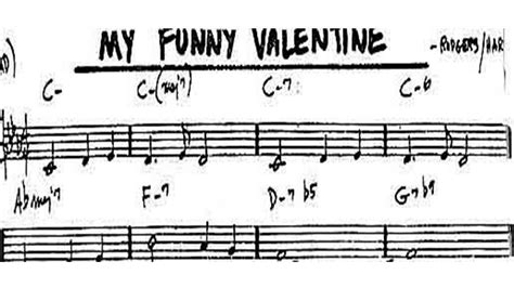 My Funny Valentine Chord Melody Single Note Solo And Chord Shapes