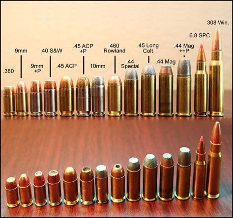 Handgun Bullet Size Chart Guns Bullet Guns Handgun