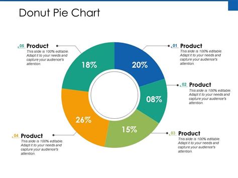 Donut Pie Chart Finance Ppt Powerpoint Presentation File Backgrounds