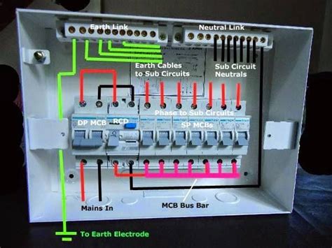 The Detailed Internal Wiring For The Sample Db Mcbs And Rcd Units