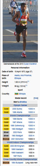 See more of theodor gebre selassie on facebook. Как тренират най-добрите в бягането ~ RunnerBG | Бягане и ...