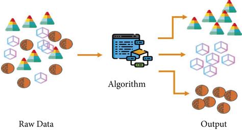 Spam Mail Detection Using Machine Learning