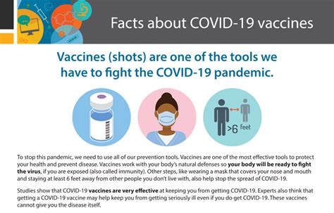 What To Expect At Your Appointment To Get Vaccinated For Covid 19 Cdc
