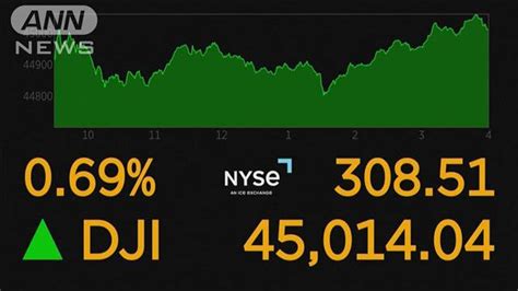 Nyダウ平均株価 史上初の4万5000ドル台にテレ朝news Goo ニュース