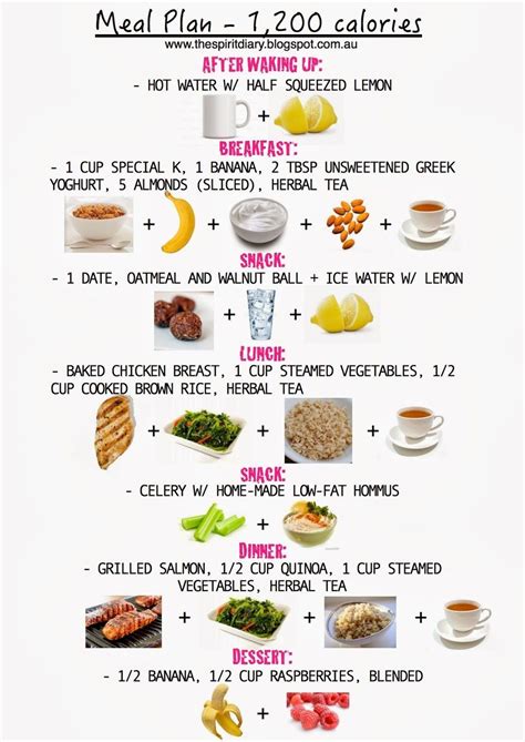 Pin By Bailey Angelica On Calories 1200 Calorie Meal Plan Healthy