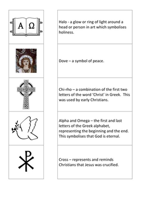 Christian Signs And Symbols Teaching Resources
