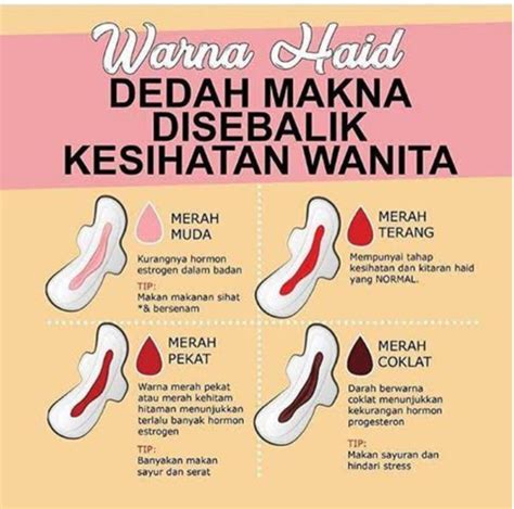 Konsep Macam Macam Warna Darah Haid Dan Artinya Kode Warna Aneka