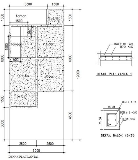 Cara menghitung bekisting sederhana ini akan membantu kita dalam menghitung biaya pengecoran dak. Cara menghitung kebutuhan beton readymix untuk cor dak ...