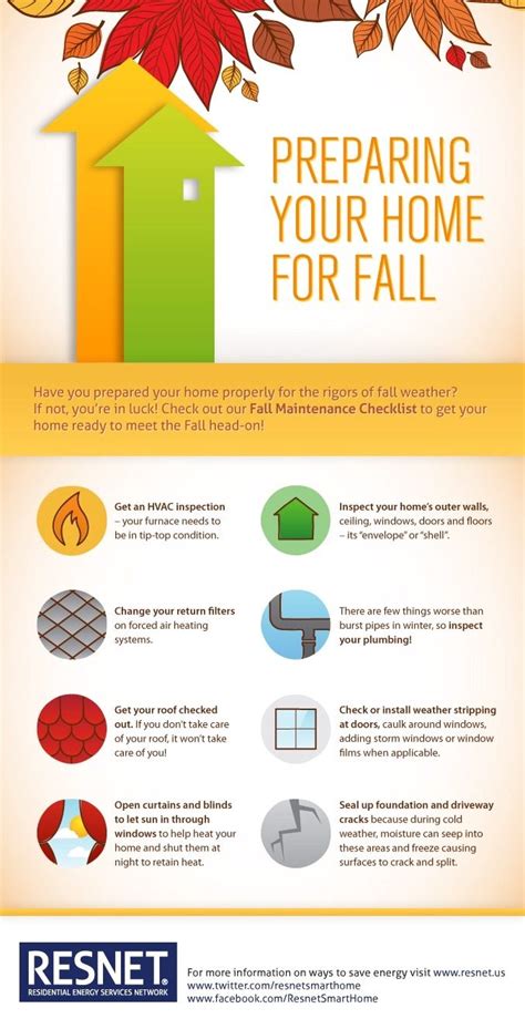 An Info Sheet Describing How To Prepare Your Home For Fall And What You