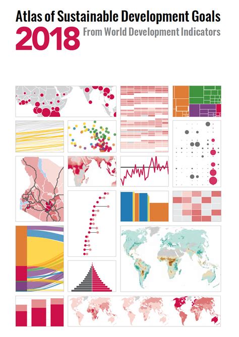 The initial assessment of the sustainable development goals. Atlas of Sustainable Development Goals 2018 : From World ...