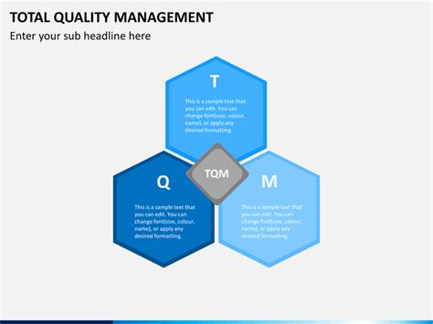 Industries using total quality management. Total Quality Management PowerPoint Template | SketchBubble
