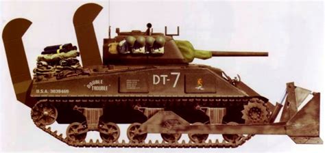 70th Tank Battalion Wwii In 172 Scale Army Truck Tank Sherman Tank