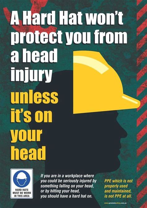 A3 Size Safety Poster For Construction Work Mining Etc Importance Of