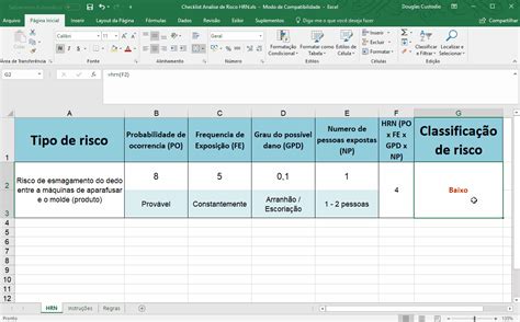 planilha de avaliacao de risco