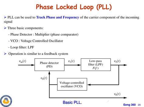 They are connected back to back. PPT - Chapter 4 Bandpass Circuits Limiters Mixers ...
