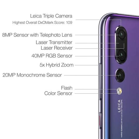 The screen has a resolution of 1080 x 2240 pixels and 408. Huawei P20 Pro Is The Best Camera Phone In 2018 ...