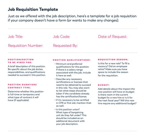 What Is A Job Requisition Everything You Need To Know