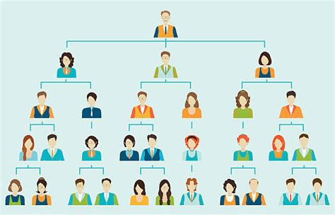 Organizational Structure Illustrations Royalty Free Vector Graphics