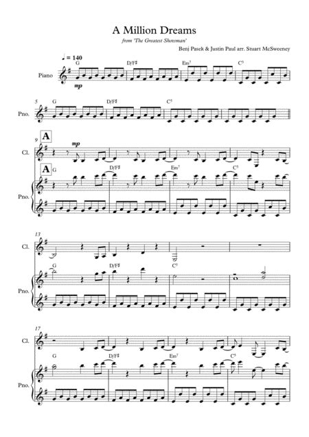 A Million Dreams Clarinet Solo Music Sheet Download