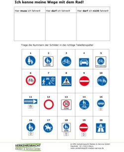 An manchen stellen gibt es geradezu einen schilderwald. Unterrichtsanregungen Klasse 3/4 - VMS Verkehrswacht Medien & Service GmbH